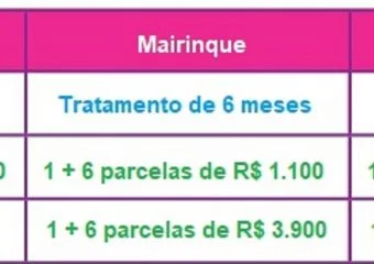 Clínicas de Reabilitação para dependente químico em SP (dependência química)
