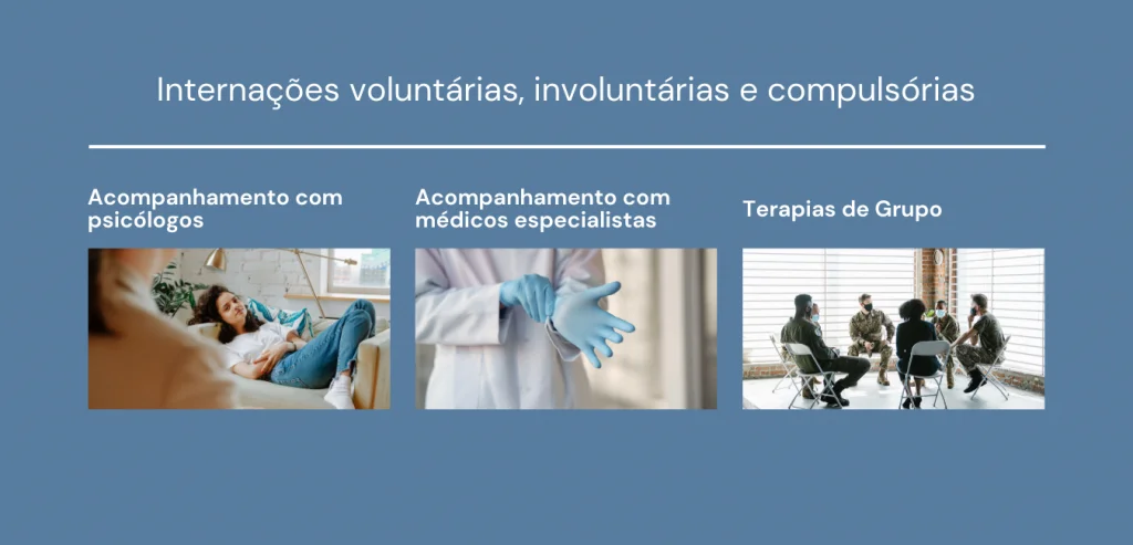 Clínica de recuperação em São Paulo - Como funciona? Entenda!