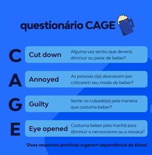 O questionário CAGE