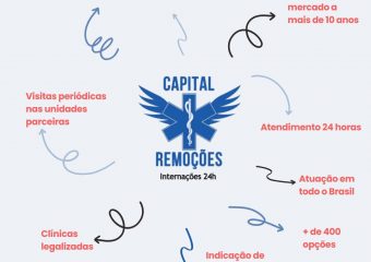 Clínica de reabilitação que aceita plano de saúde em SP: como escolher a melhor