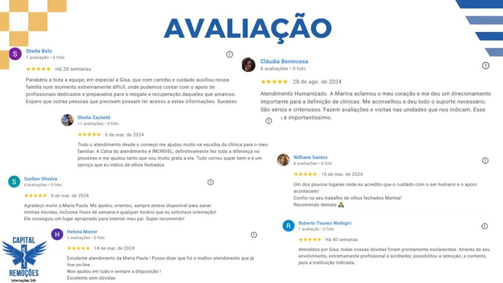 Clínica de recuperação em SP - Guia completo Clínica de recuperação sp avaliações